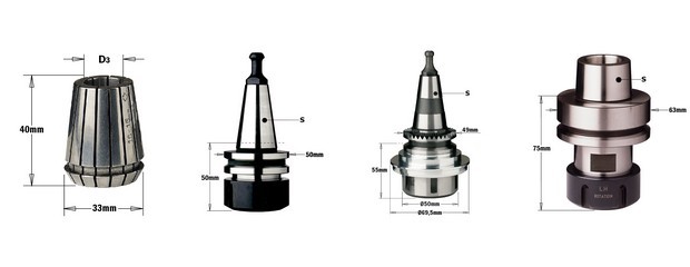 Serie mandrini per cnc
